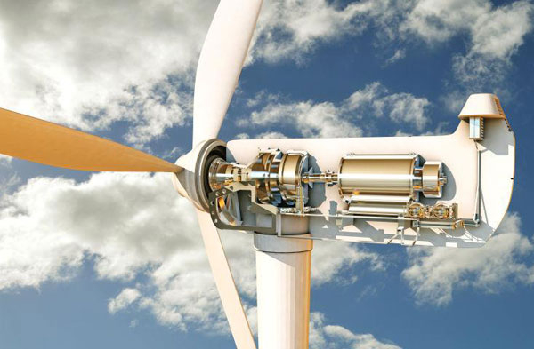 風力發電的原理是什么？風力發電機原理圖