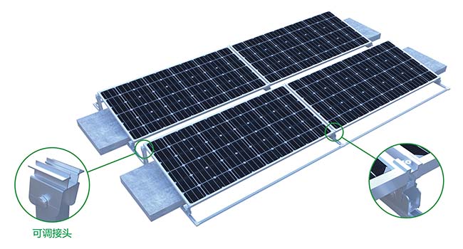 RMI Pro平屋頂壓載系統